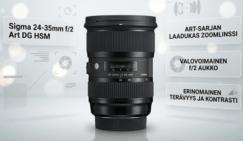 Sigma 24-35mm f/2 Art DG HSM