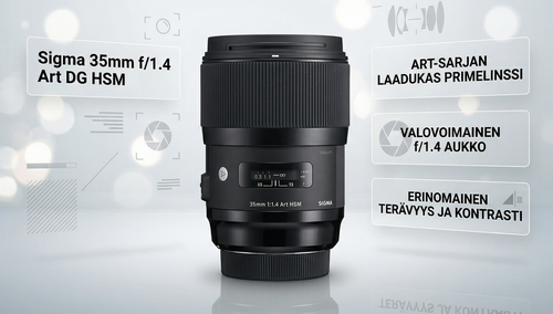 Sigma 35mm f/1.4 Art